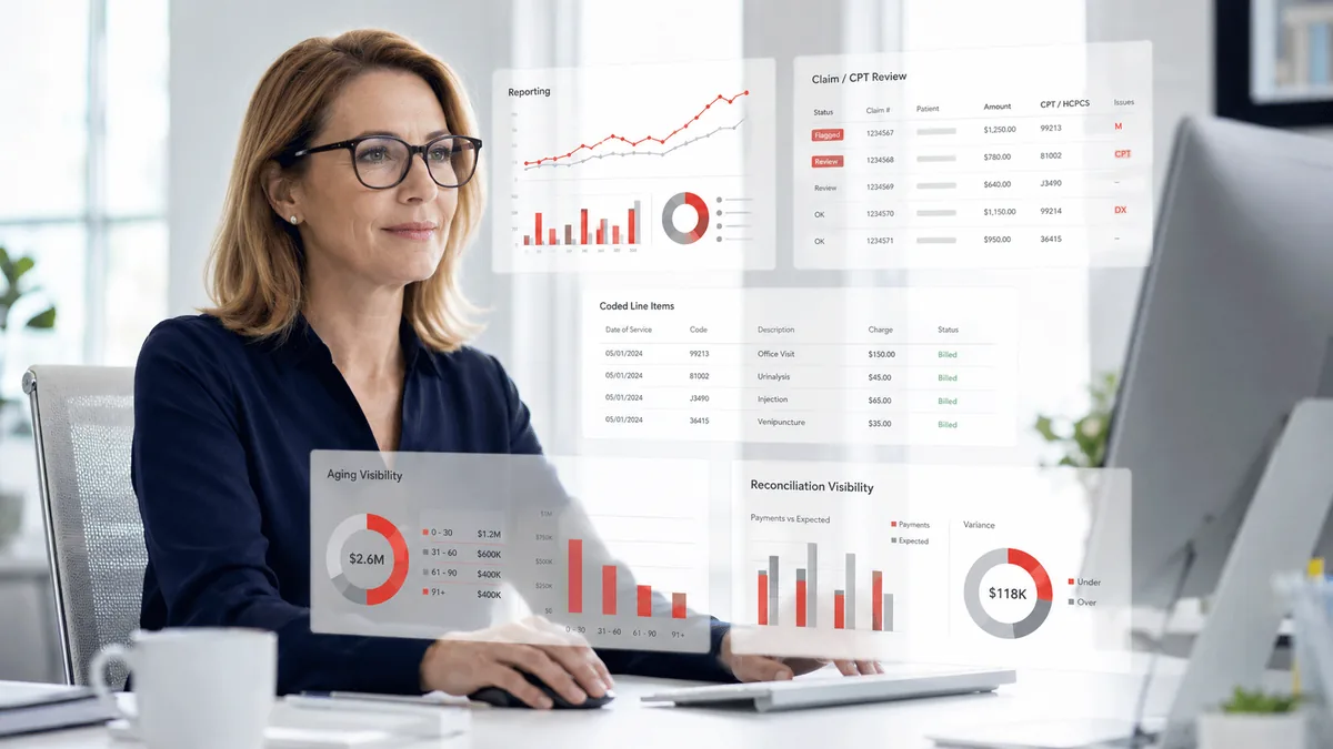 Medical billing reporting dashboard showing claim, CPT, aging and reconciliation analysis.